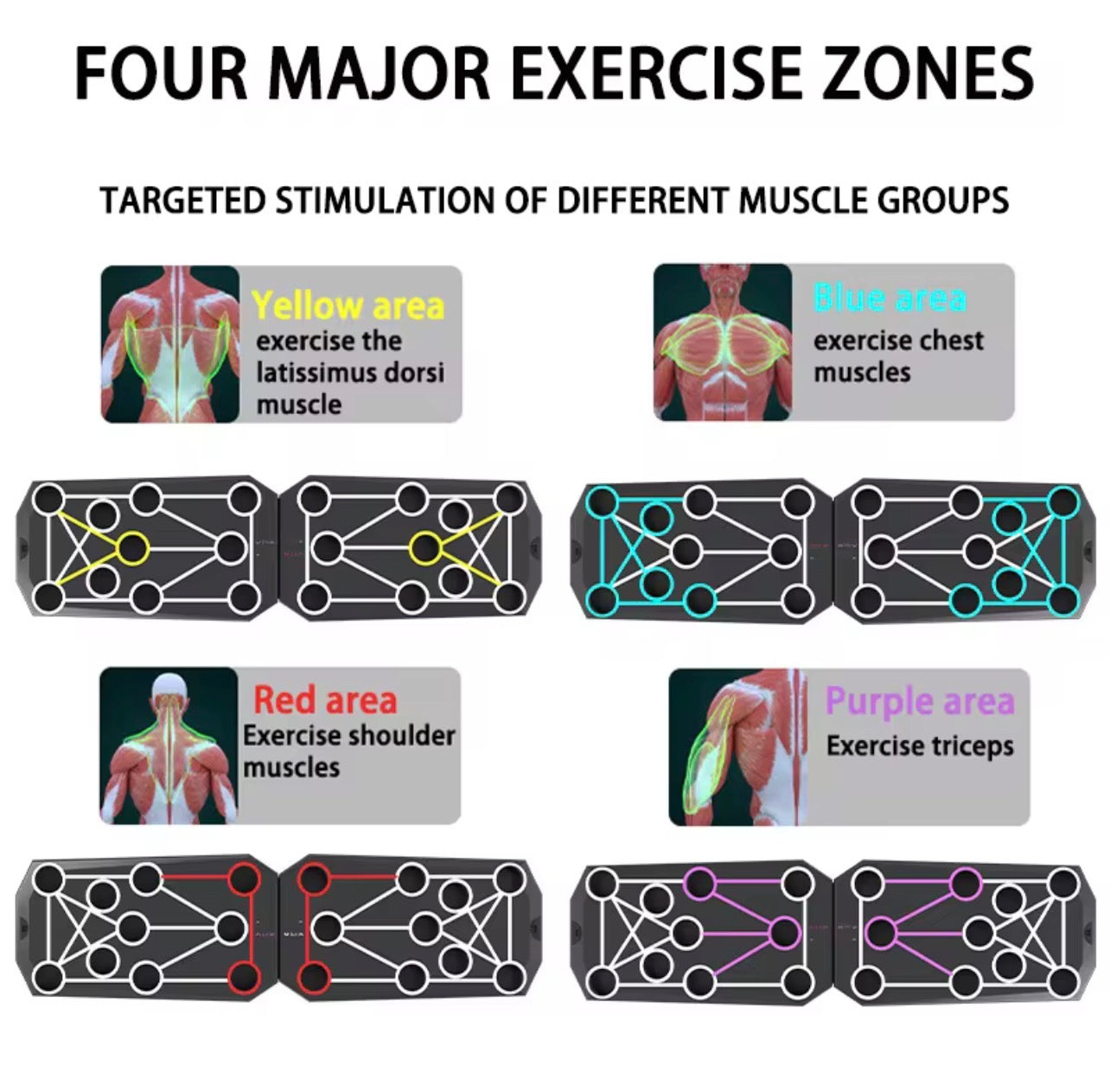Planche de poussée pliante, Support d'exercice musculaire, Table multifonctionnelle, équipement de Fitness Portable, Support d'amélioration abdominale